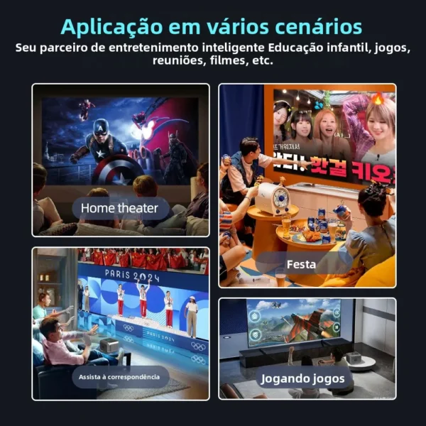 VIVICINE 1080p Full HD Home Theater Projetor portátil 4K, foco automático Auto Keystone, Videos Games Movie Projetor Beamer - Imagem 6