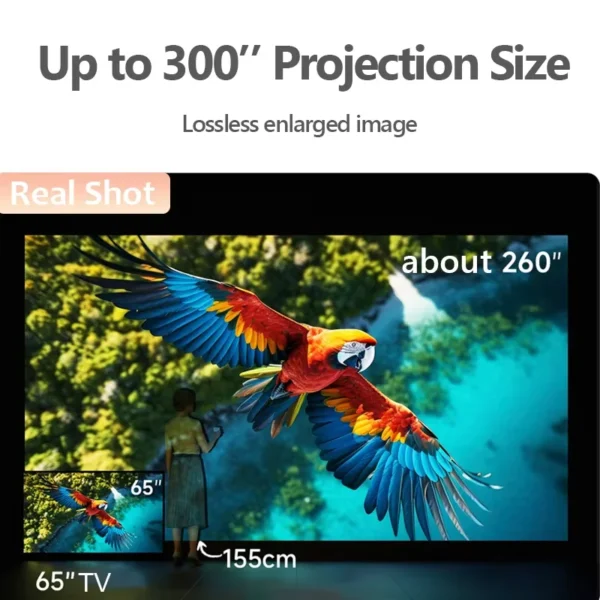 Caiwei projetores de feixe 4k para filme correção de foco automático inteligente android wifi 1080p full hd projetor de cinema em casa versão global - Imagem 5