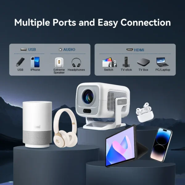HUAWEISHI 4K Projetor Android Nativo Portátil 1080P Foco Automático 600ANSI Vídeo cinema em casa Projetor led hd externo - Imagem 6