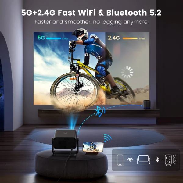 PUTRIMS S28 145 ° Suporte Ajustável Mini Projetor Com WiFi E Bluetooth 1080P Suporte 18000L Projetor Portátil Foco Elétrico Auto Keystone - Imagem 10