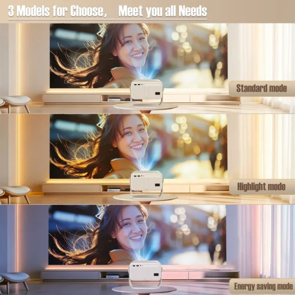 Magcubic 650ANSI L018 4K Projetor Portátil Nativo 1080P Foco Automático Correção Keystone Android 11 BT5.2 WIFI6 360 ° Cinema em casa - Imagem 3