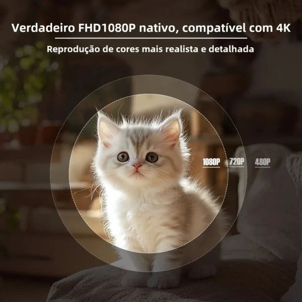 Magcubic nativo 1080p 650ansi 4k android11 l018 projetor com foco de correção keystone automática wifi6 bt5.2 filme portátil ao ar livre - Imagem 6