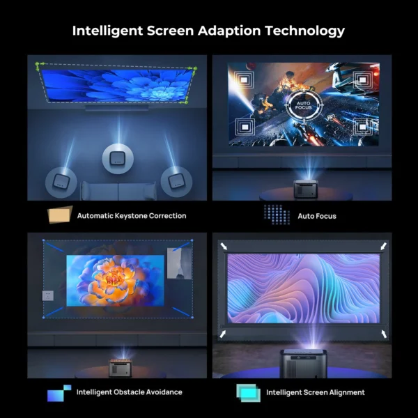 BYINTEK X25 Projetor Full HD 1080P 4K Vídeo 900Ansi Foco Automático WiFi Inteligente Android 9.0 LCD LED Projetores de Vídeo Home Theater - Imagem 6