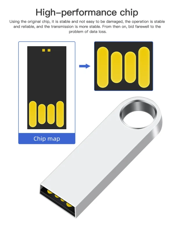 10 Pçs/lote USB Flash Drive 4GB 8GB 16GB Metal Pen Drive Pendrive 32GB 64GB Memória Stick 128GB Livre Presente Personalizado USB 2.0 Varas - Imagem 3