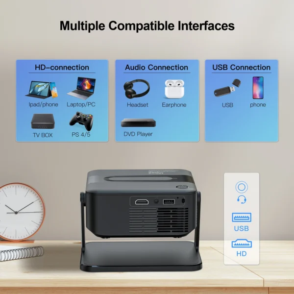 Salange ha109 mini projetor android11 wifi6 bt5.0 280 ansi 720p smart home theater tv smartphone para 1080p 4k vídeo cinema em casa - Imagem 6