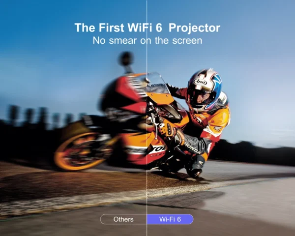 WiMiUS Auto Focus/4K Suporte Projetor Nativo 1080P com WiFi 6 e Bluetooth 5.2 600ANSI Projetor Doméstico Externo 6D Keystone - Imagem 5