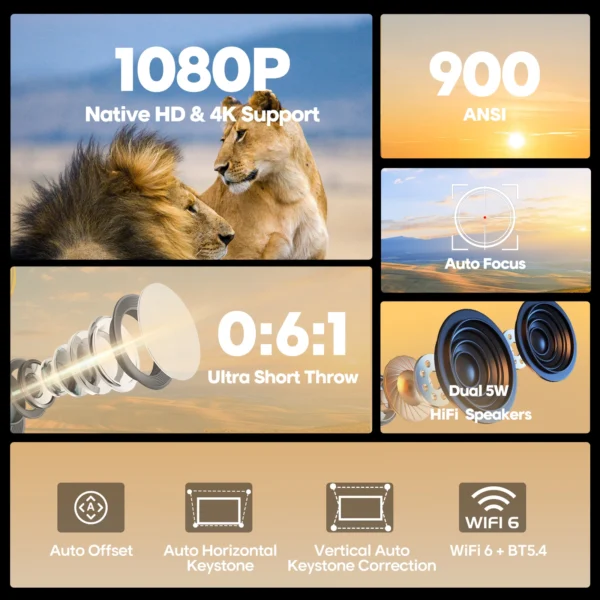 Projetor Magcubic Auto Focus HY450C Ultra Short Throw com deslocamento automático 1080P 8K HD 900 ANSI WiFi6 BT5.4 Allwinner H716 Voz - Imagem 2