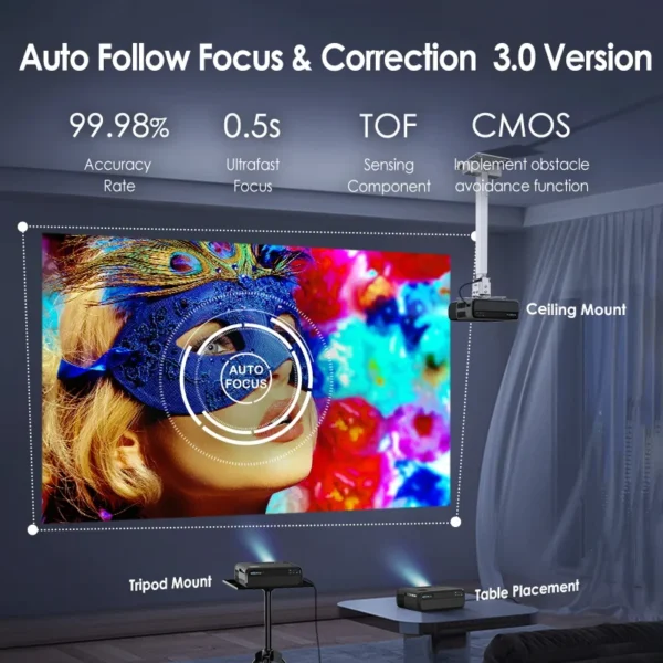 Projetor portátil CAIWEI A8+ Google TV 4K Ultra HD 1080P Android 14 Auto Keystone Focus Home Cinema Projetores Smart TV para áreas externas - Imagem 8