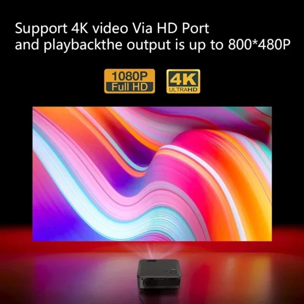 A30 mini projetor portátil 3d cinema em casa wifi sincronização android ios smartphone 1080p 4k movimento videoprojetor led teatro smart tv - Imagem 3