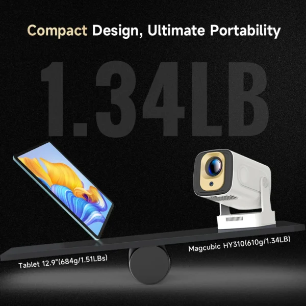 Magcubic HY310 Projetor 4K Suportado 1080P Android 11 Foco Automático 330 ANSI WiFi6 BT5.4 Air Mouse Controle de Voz Portátil Casa - Imagem 6