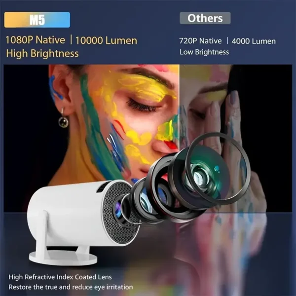 Mini projetor compacto alimentado por USB - HD 1080P, display de filmes e vídeo interno/externo, design de mesa compatível com home theater - Imagem 3