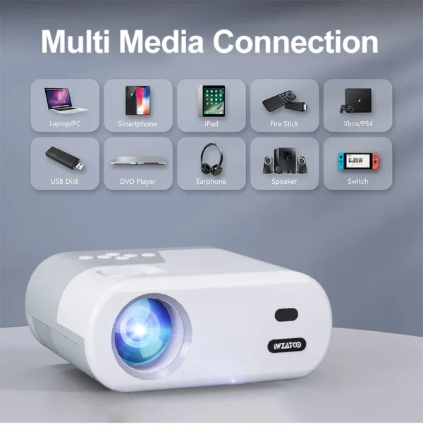 WZATCO-Mini Projetores com Tela Espelhada, Suporte Bluetooth, WiFi, Full HD, 1080P, 4K, LED, Home Theater, DP02W - Imagem 5