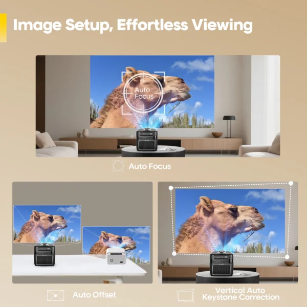 Magcubic 900ANSI HY450 C Projetor de foco automático 8K 1080P Ultra Short Throw Allwinner H716 BT5.4 Auto Offset Home Theater Voz - Imagem 6