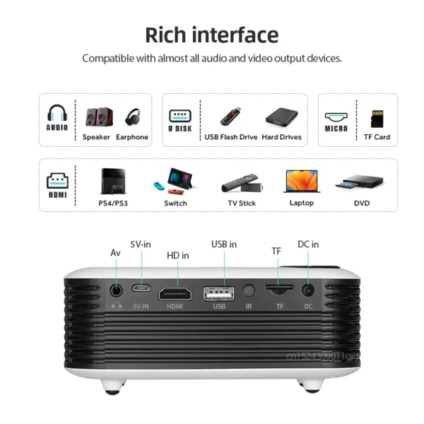 Aun A2000 Projetor Portátil LED Home Theater Projetor Mini Cinema Smart TV Beamer Suporte 1080P Full HD Filme Play mini projetores portátil projetor laser 3D projetor 4k mini projetores portátil projetor laser - Imagem 5