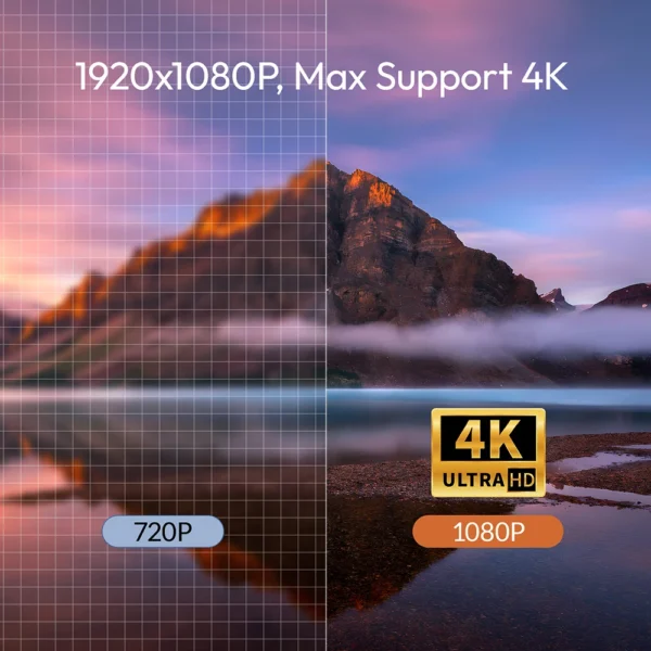Vevshao a22 projetor full hd 1080p 4k 1000ansi android wifi foco automático 10w * 2 projetor de home theater para vídeo de reunião de escritório - Imagem 4
