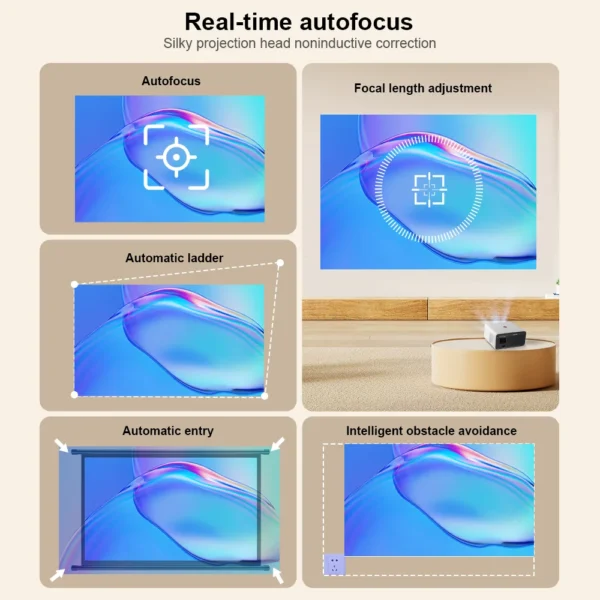 ThundeaL TD85SE 2K 4K Full HD 1080P Projetor de vídeo Android Auto Focus TD85W TD85 Home Theater 3D LED Projetor de feixe portátil - Imagem 6