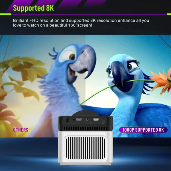 Projetor HY450 900ANSI 2G/32G 1920X1080 com deslocamento automático 8K 4K BT5.4 Foco eletrônico WiFi6 AllwinnerH716 Voz - Imagem 2