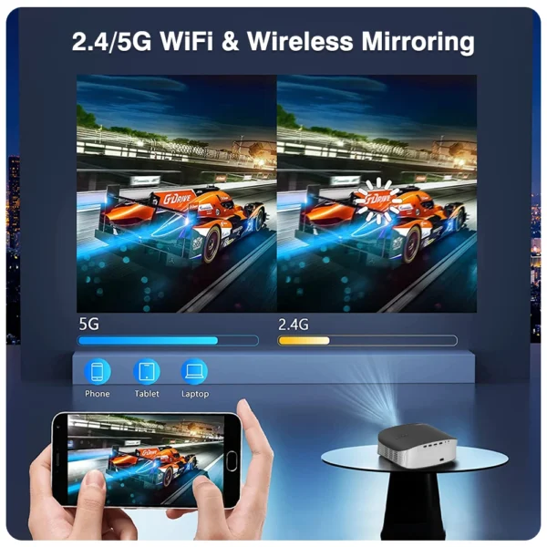 Touyinger ET32 1500ANSI Full HD 4K Projetor 5G WIFI Home theater Media Video Player Smart Beamer - Imagem 5