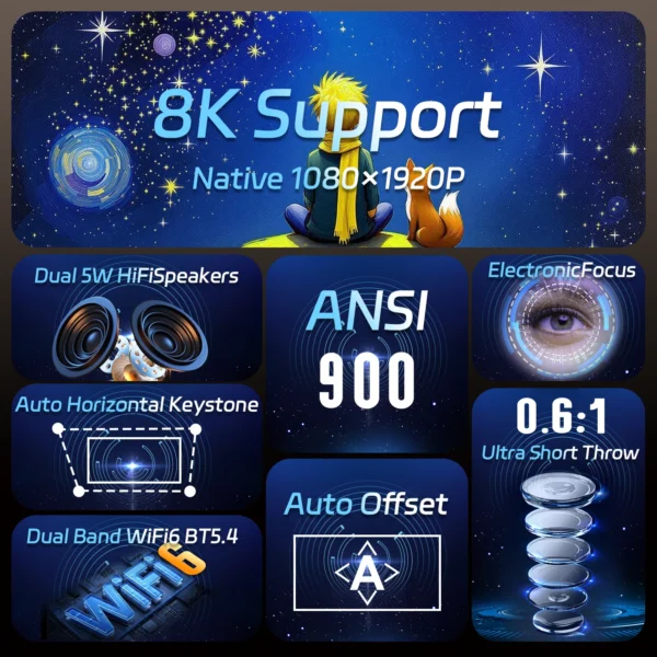 Projetor Velec 900ANSI Android 11 8K 4K HY450 BT5.4 WiFi6 Ultra Short Throw Auto Offset Foco Eletrônico Projetor de Home Theater - Imagem 2