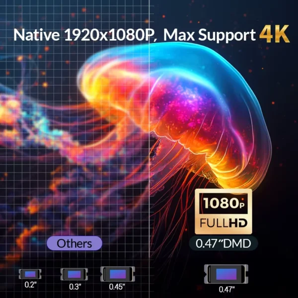Fangor 3000ansi 4k projetor android 3 + 128g wifi projetor livre netflix hdr vídeo home theater beamer ao ar livre smart tv com memc - Imagem 2