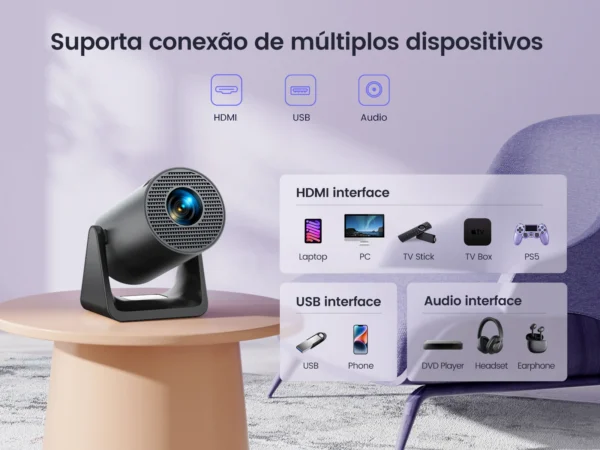 Mini projetor Wimius L1 com suporte a 1080P 300 ANSI Android 11 Wifi Bluetooth Projetor de filme portátil para áreas externas com Keystone automático para telefone/stick de TV/laptop - Imagem 6