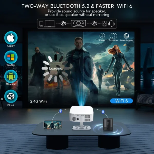 Salange netflix projetor p92max inteligente android 13 1080p bt5.2 wifi6 12000l foco eletrônico auto keyston 4k filme hd cinema em casa - Imagem 6