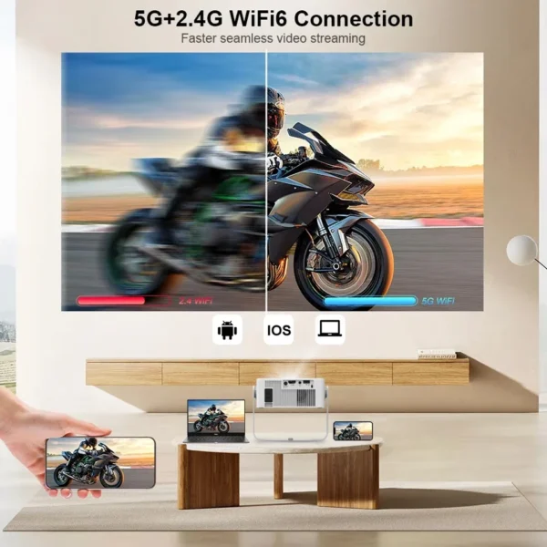 KaiAqua 650ANSI L018 4K Projetor Portátil Nativo 1080P Foco Automático Correção Keystone Android 11 BT5.2 WIFI6 360 ° Cinema em casa - Imagem 2