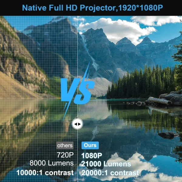 Pg600w nativo 1080p projetor android 4k 5g wifi foco automático projetor de vídeo 3d inteligente cinema em casa filme ao ar livre pk dlp beamer - Imagem 3