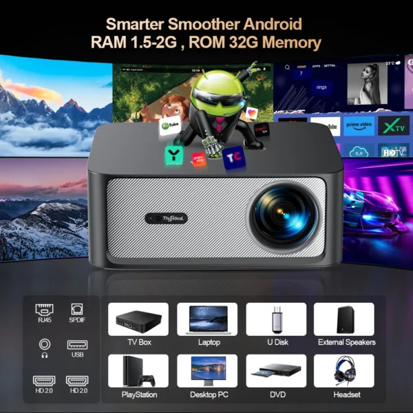 ThundeaL TD98Pro 2K 4K Full HD 1080P Projetor portátil Foco automático Android WiFi Home Cinema Jogo ao ar livre Projetor de feixe de vídeo 3D projetor 4k projetor portátil projetor 4k portátil placa de vídeo projetor - Imagem 3