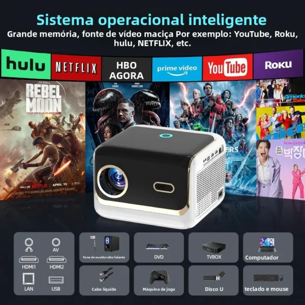 VIVICINE 1080p Full HD Home Theater Projetor portátil 4K, foco automático Auto Keystone, Videos Games Movie Projetor Beamer - Imagem 2