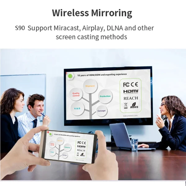 Smartldea Novo Mini Projetor Portátil Inteligente Android9.0 WIFI Vídeo Pico LED Projetor DLP Home Theater Full HD 1080P 4K Cinema 3D - Imagem 5