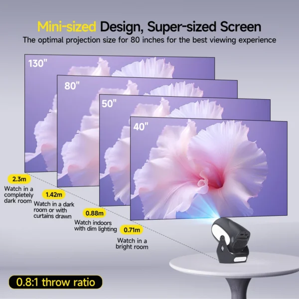 Magcubic hy300 x 4k 720p android 11 projetor com foco elétrico 300ansi wifi6 bt5.0 projetor portátil som de alta fidelidade casa ao ar livre - Imagem 5