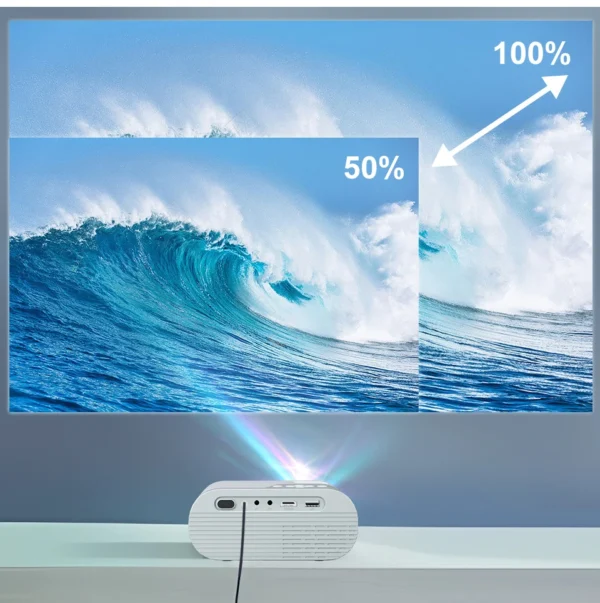 WZATCO-Mini Projetores com Tela Espelhada, Suporte Bluetooth, WiFi, Full HD, 1080P, 4K, LED, Home Theater, DP02W - Imagem 4