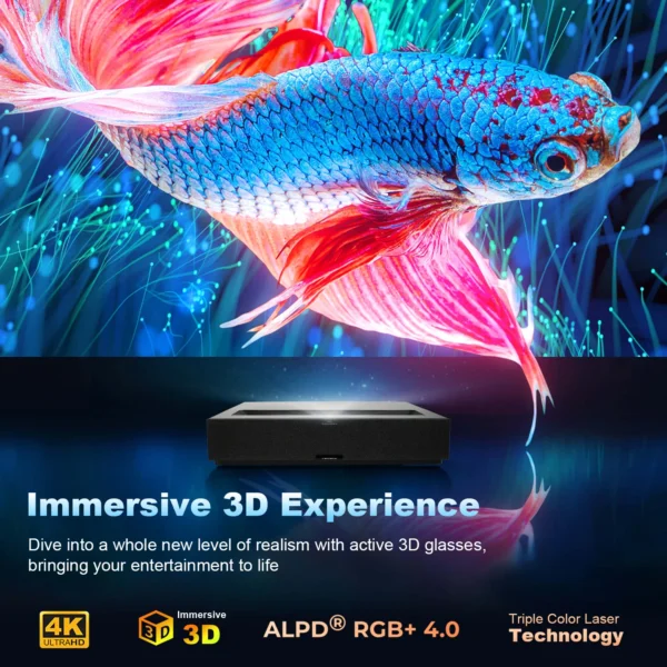 Projetor no brasil Formovie Theater Premium 4k Tripo Laser MEMC 2200 ISO Lúmens projetor laser 4k curta distancia cinema em casa projetor com 3D Google TV e Netflix, Frete Grátis no Brasil - Imagem 3