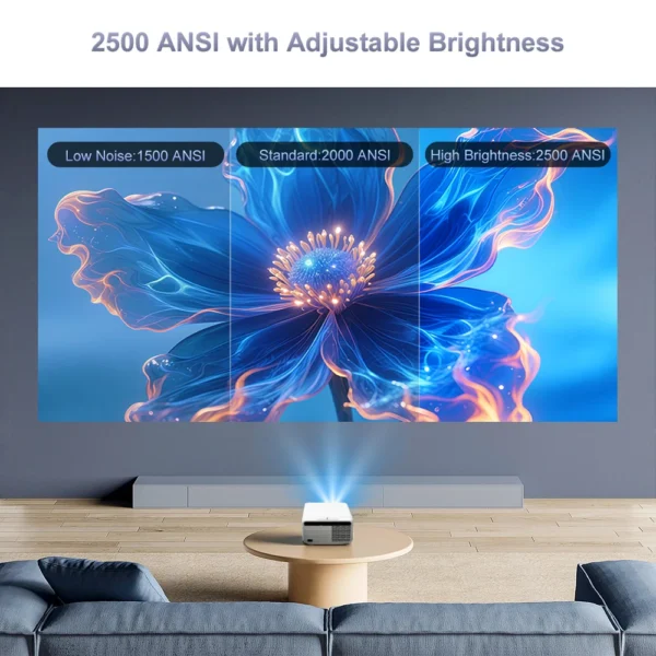 Flixtone D9W Mini Projetor 2500 ANSI full hd 1080P 4k Projetores para Filmes Feixe Android Smart tv Vídeo LED Home Theater - Imagem 3