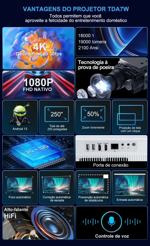 ThundeaL-Projetor de feixe de Home Theater TDA7 para reunião ao ar livre, Full HD 1080P, 2G 32G, Android 13, WiFi 6, 2K, 4K, 1080P,projetor 4k portátil projetor home theater - Imagem 2
