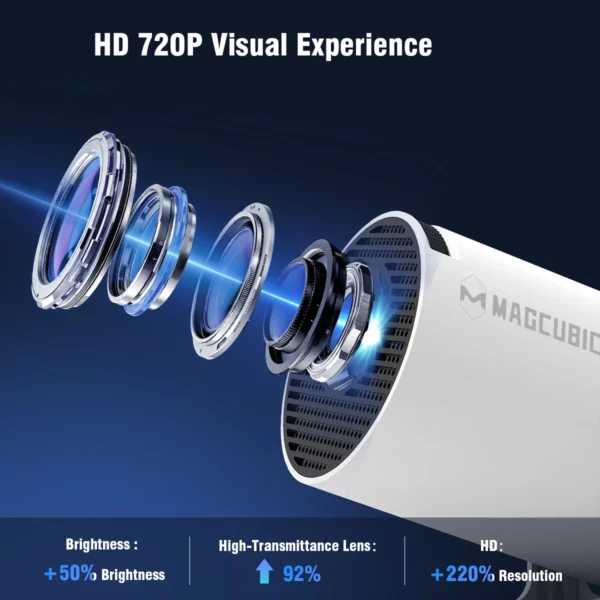Transpeed 4K Wifi6 HY300 Pro Projetor Android 11 290 ANSI Dual WIFI Allwinner H713 BT5.0 720P Home Cinema Portátil ao ar livre - Imagem 5