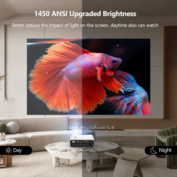 Mais novo Android 14 Netflix Licenciado Projetor 4K Home Cinema 5G WiFi 6 Projetor de Vídeo Portátil LaSEr Versão Google 1800 ANSI - Imagem 4