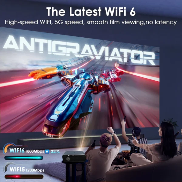 Mais novo【Android 14 Google System】 Projetor 4K Beamer Projetores de licença oficial Netflix 5G WiFi Vídeo vídeo Smart Home Theater - Imagem 5