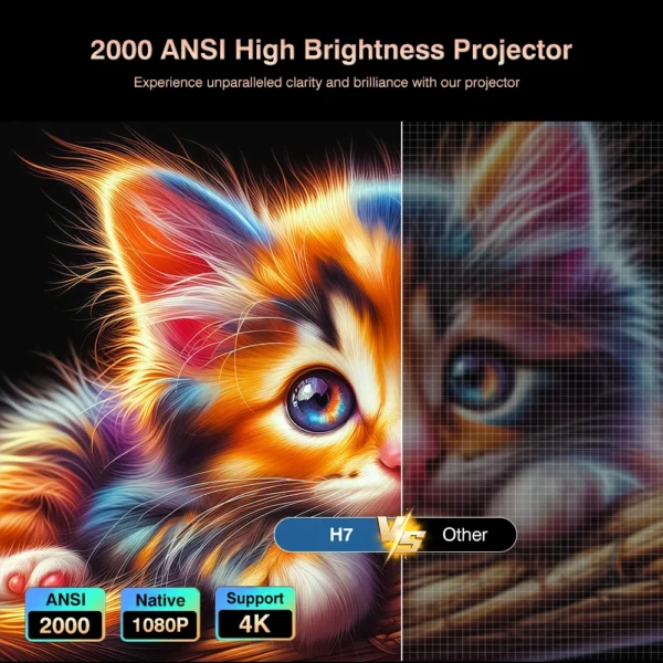 Touyinger H7 Projetor de foco automático Full HD 1080P Projetor externo WIFI Projetor portátil Mini TV LED Home Theater - Imagem 2