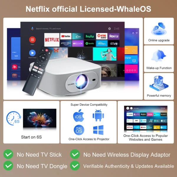 Salange Netflix Oficialmente Licenciado Android 13 P92MAX Projetor Inteligente 4K 1080p Nativo Dual WiFi BT5.2 12000L Elec Focus HD Filme - Imagem 3