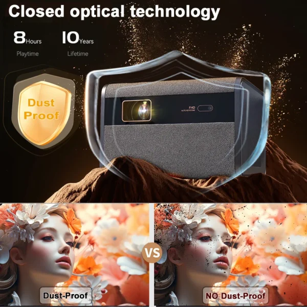 Ditong 2025 novo projetor j10 nativo 1080p autofoco 4k hd vídeo ao ar livre telefone móvel android casa inteligente projetor led - Imagem 2