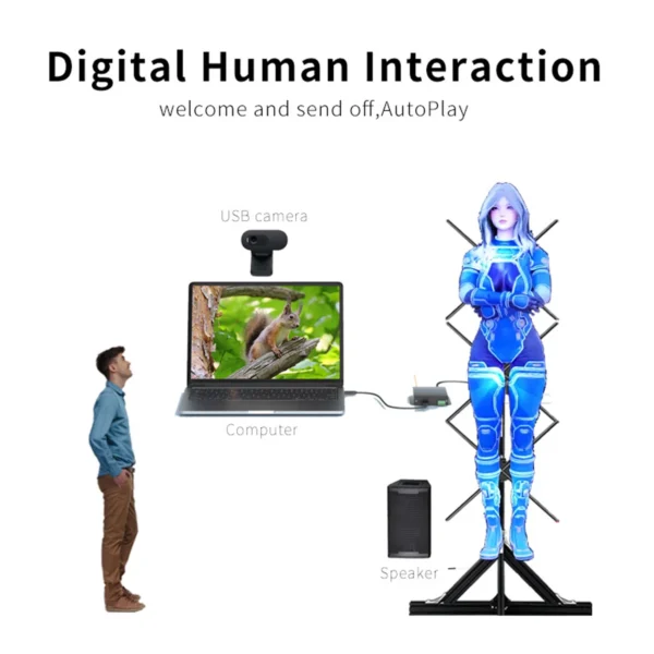 Projetor de holograma HDMI Interação homem-máquina Ventilador 3D em tempo real Suporte solo/emmenda para eventos - Imagem 5