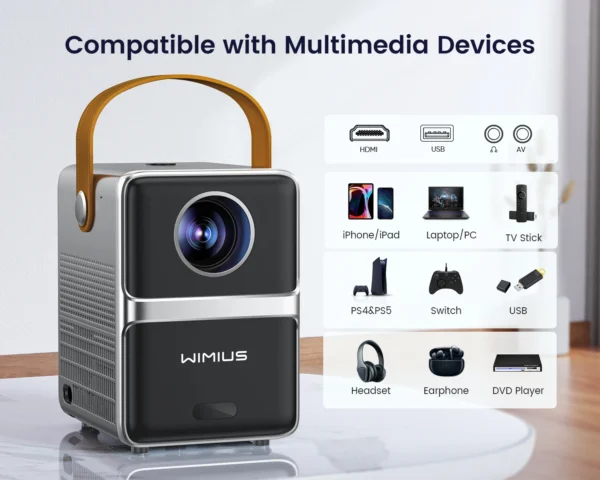 Wimius portátil 1080p projetor 18000l 5g wifi bluetooth projetor de teatro suporte full hd 1080p display projetor de cinema em casa - Imagem 6