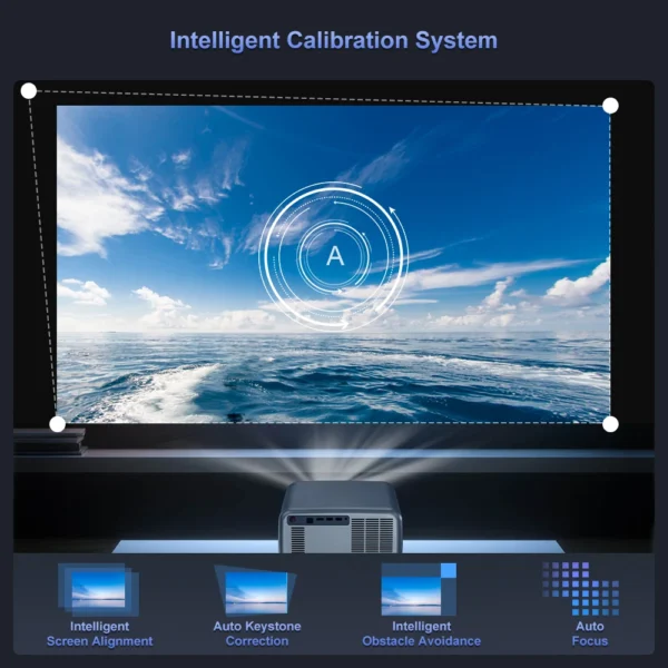 Touyinger Q12W PRO Full HD 1080P Projetor 4K 2800 ANSI Android 12 Projetor de feixe de cinema para vídeo de conferência de educação doméstica - Imagem 2
