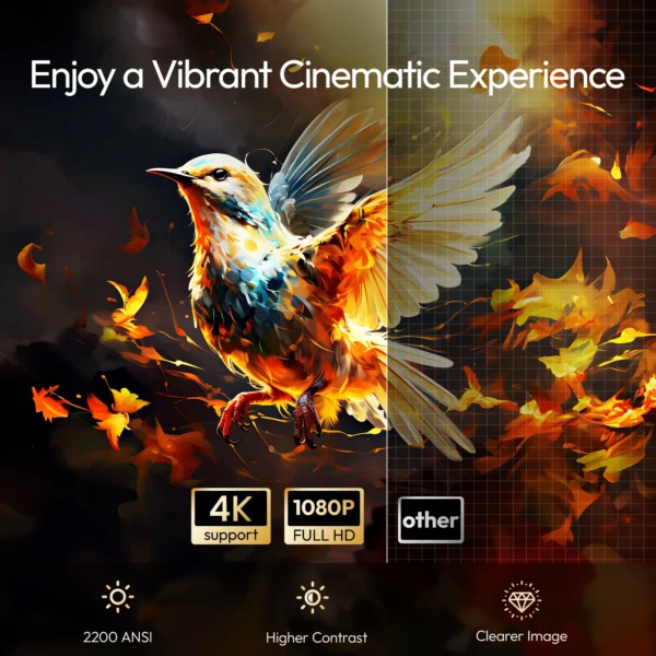 BYINTEK R90 Max Projetor 4K Full HD 1080P 2200 Anis Lumens Android 11.0 WiFi 6 Projetores de cinema em casa com foco automático - Imagem 6