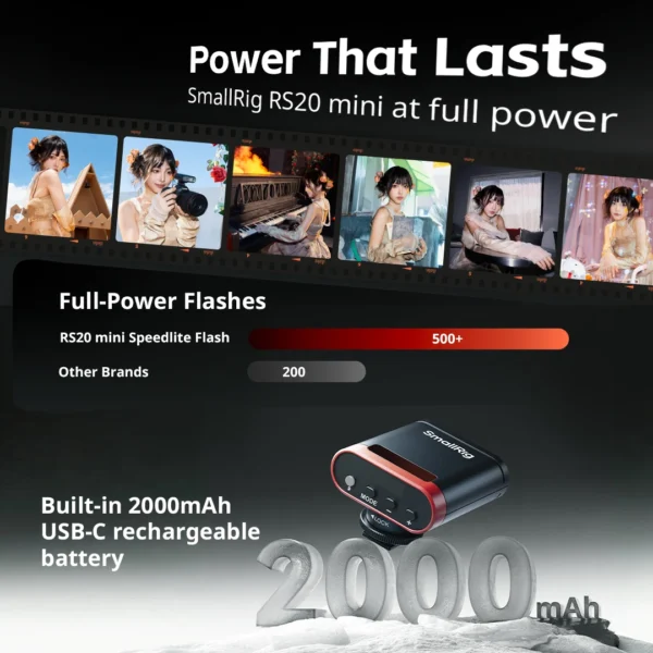 SmallRig RS20 Mini Speedlite Flash oferece 8 paradas e 22 níveis de ajuste de luz 1/1 a 1/128, com tela OLED para câmera -5374 - Imagem 5