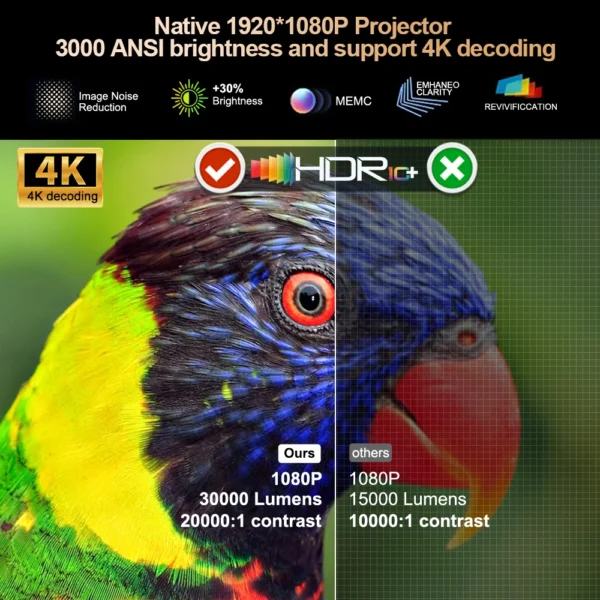 ThundeaL 3000Ansi 4K Projetor Full HD TD98Pro 2G 32G Home Theater WiFi Android Portátil Samrt TV Cinema TD98 Pro Beam Projetor projetor 4k projetor portátil projetor 4k portátil placa de vídeo projetor android tv box - Imagem 3