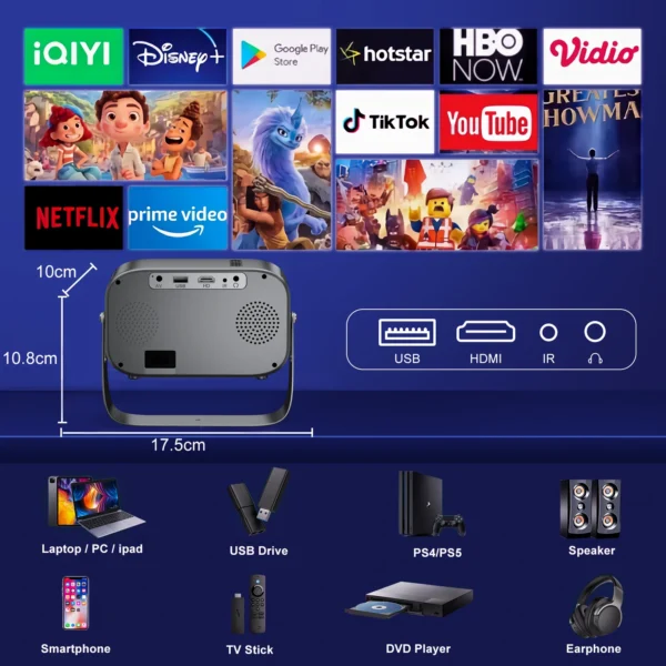 Salange-P28B Mini projetor Home Theater, Android 11, projeção de colocação de estilo livre, Samsung, Xiaomi, iPhone Smartphone - Imagem 3