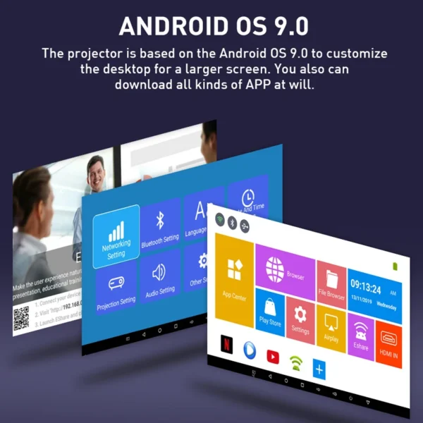 SmartIdea-Projetor Inteligente DLP, Beamer, Bateria BT, AirPlay embutido, Miracast, 3D, 4K, HD, AC3, Android, Wi-Fi, Novo - Imagem 2